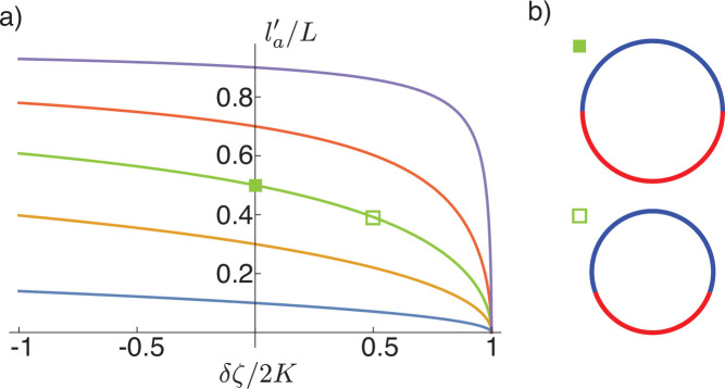 Appendix 8—figure 1.