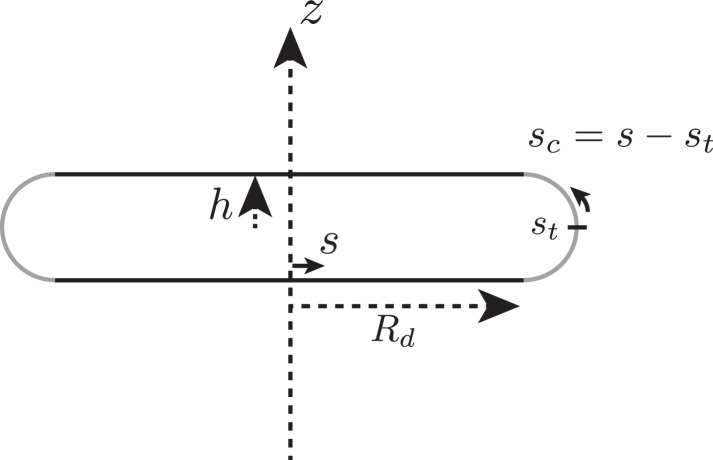 Appendix 4—figure 1.