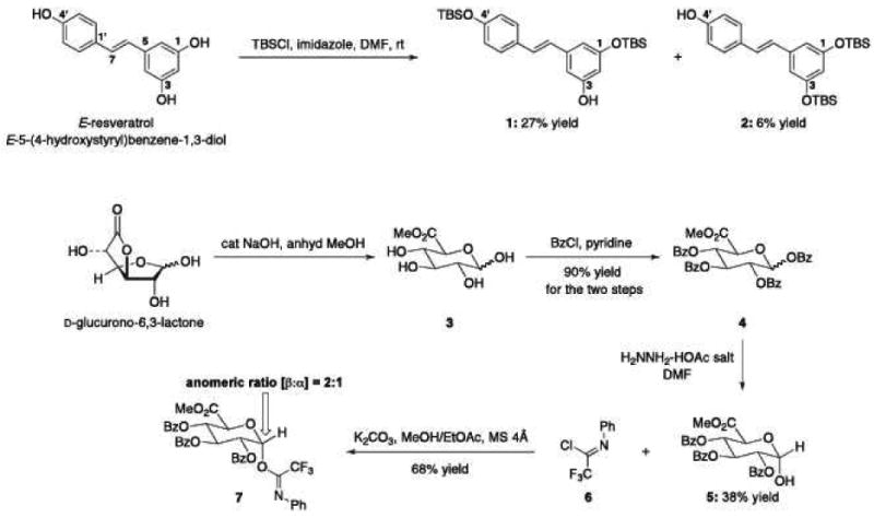 Schematic A