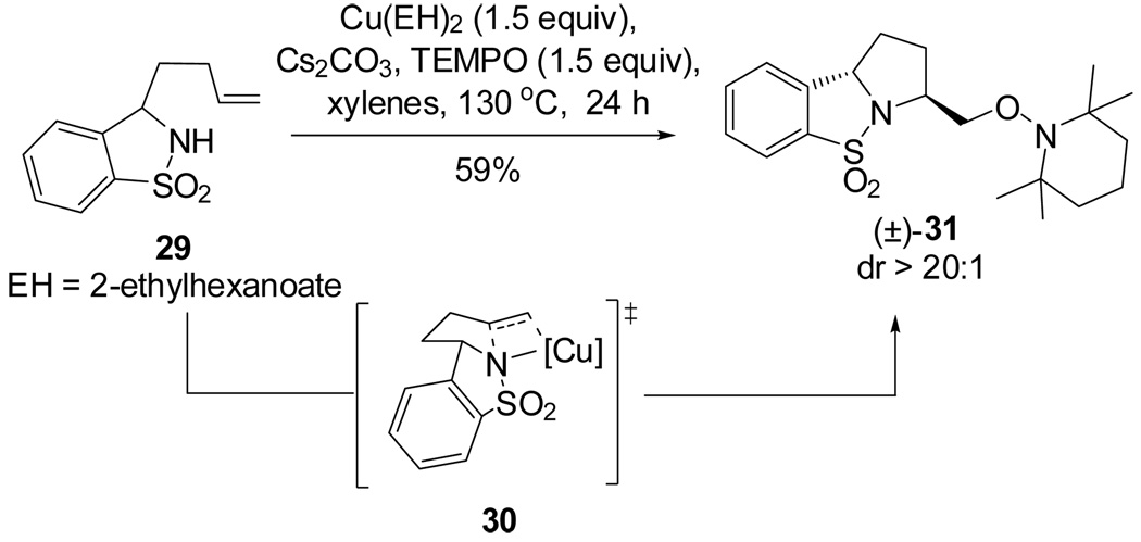 Scheme 4