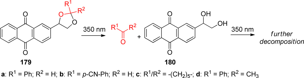 Scheme 74