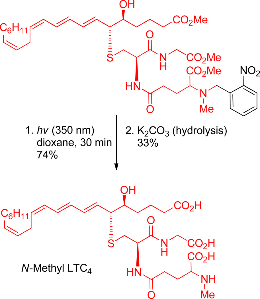 Scheme 36