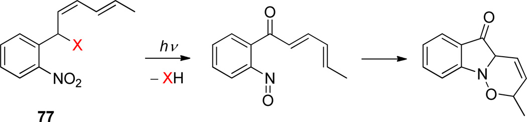 Scheme 37