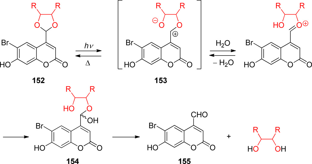 Scheme 58