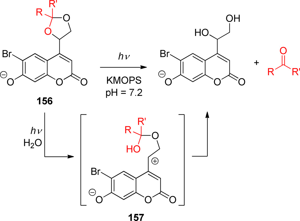 Scheme 59