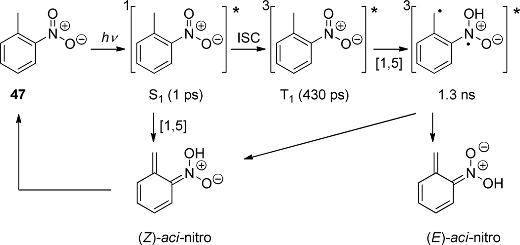 Scheme 30