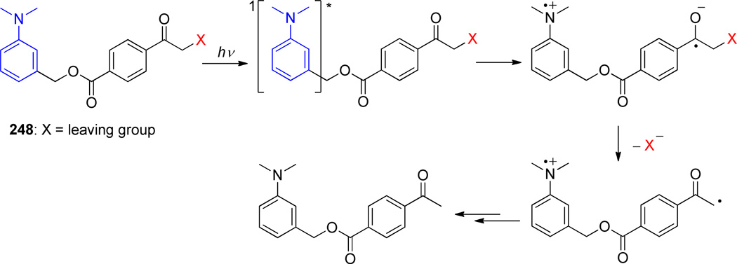 Scheme 116