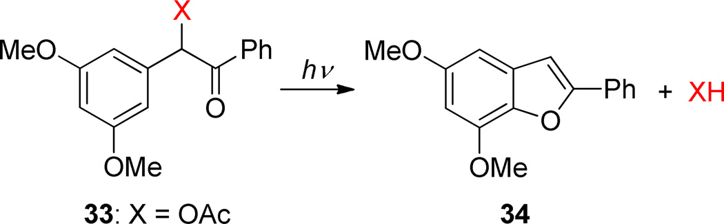 Scheme 23