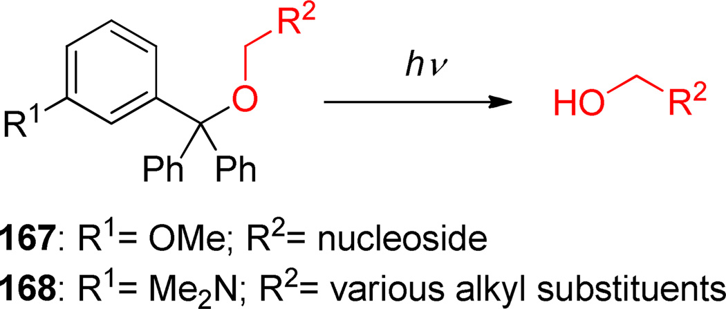 Scheme 65