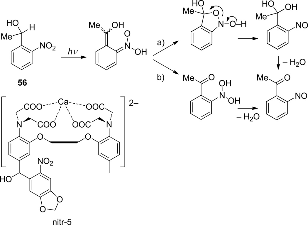 Scheme 33