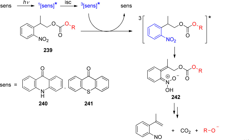 Scheme 110