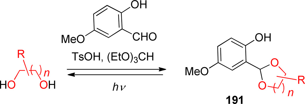 Scheme 80