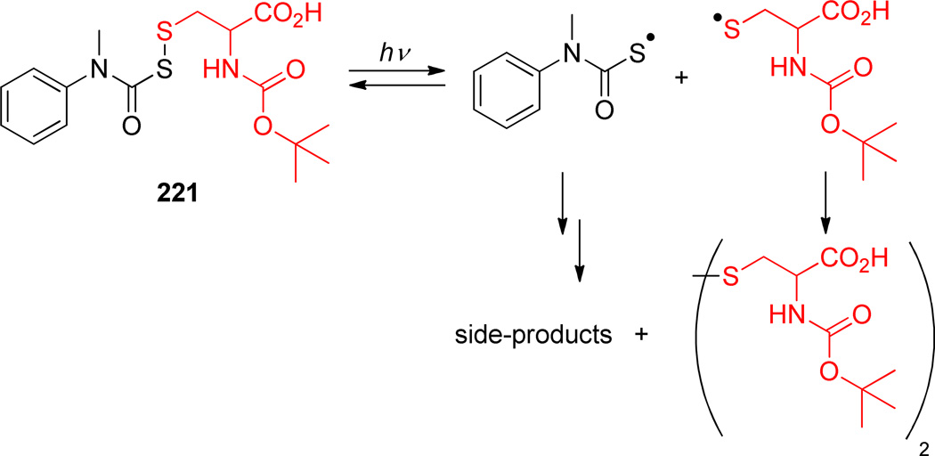 Scheme 97