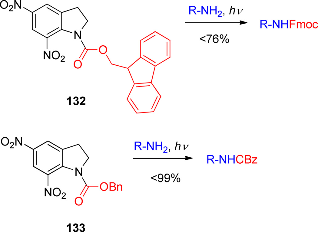 Scheme 48