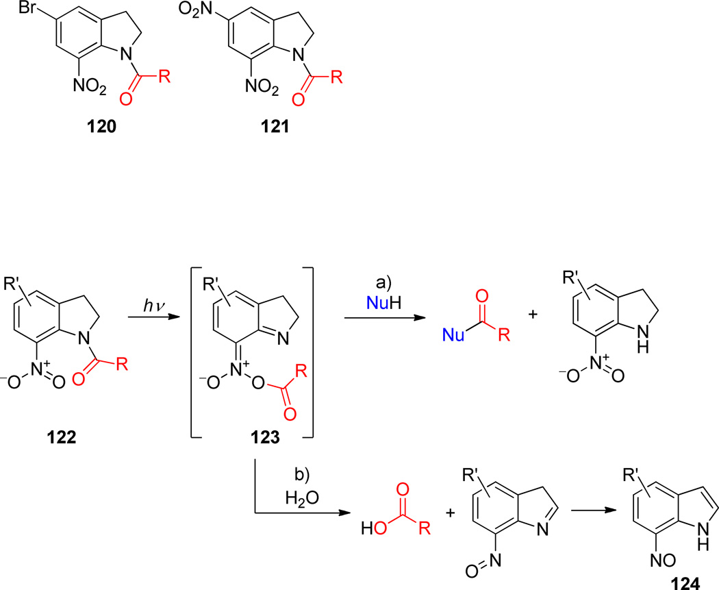 Scheme 46