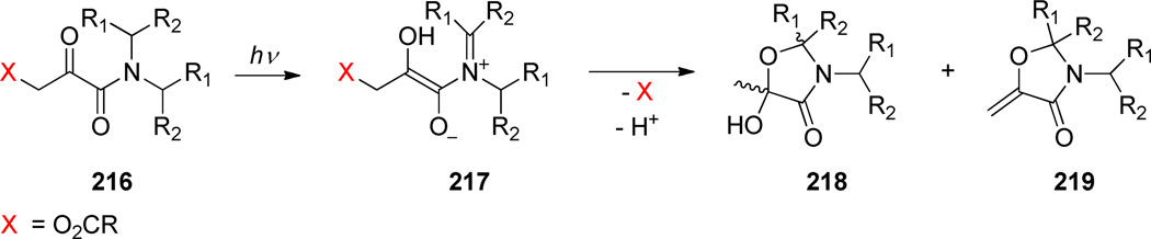 Scheme 95