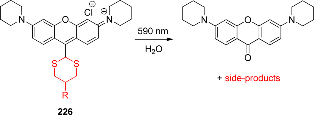 Scheme 102