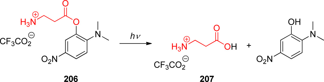 Scheme 87