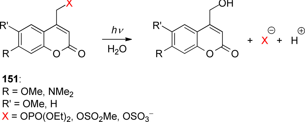 Scheme 57