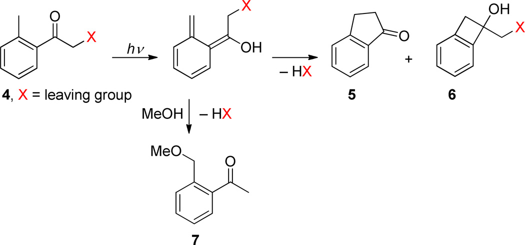 Scheme 5