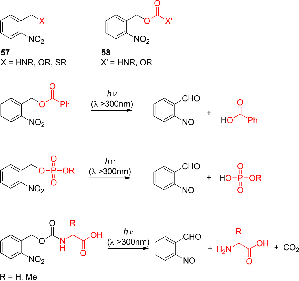 Scheme 34