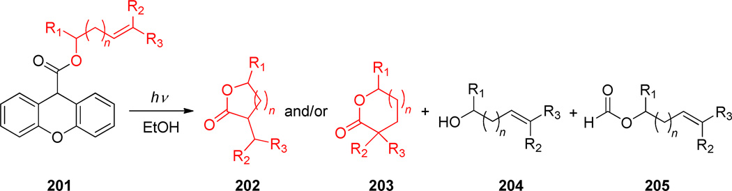 Scheme 86