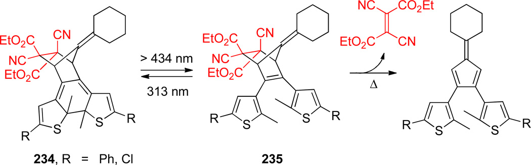 Scheme 106