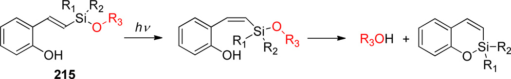 Scheme 94