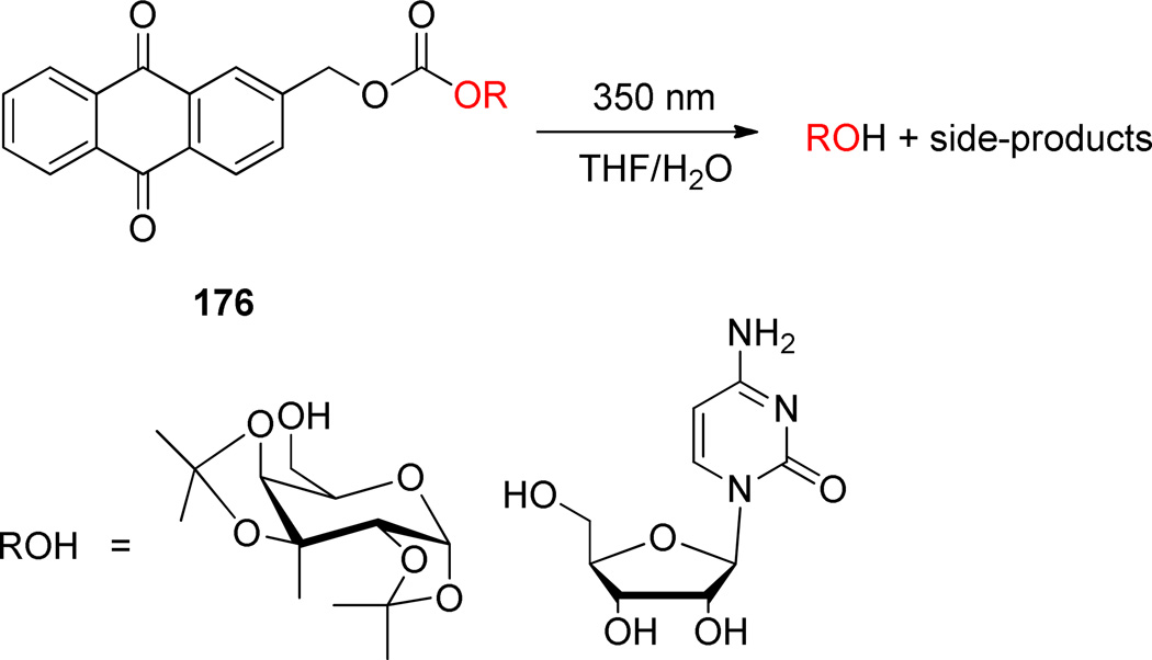 Scheme 71