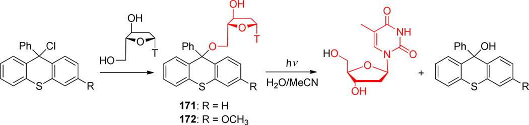 Scheme 68