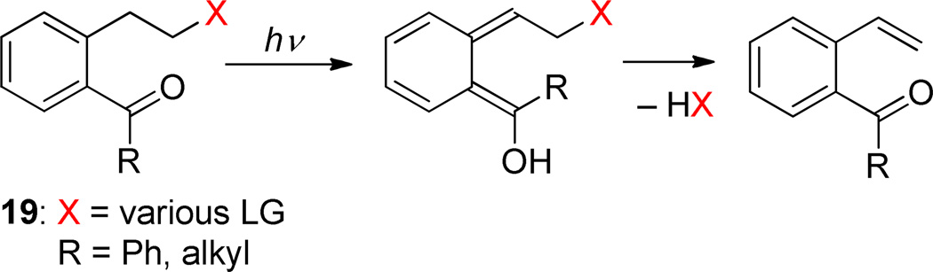 Scheme 11