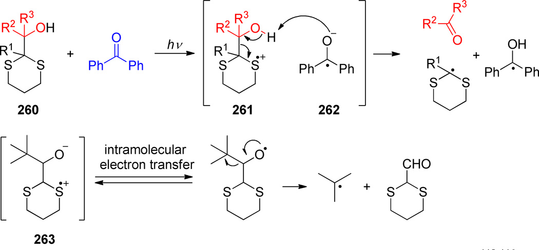 Scheme 124