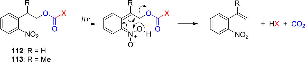 Scheme 43