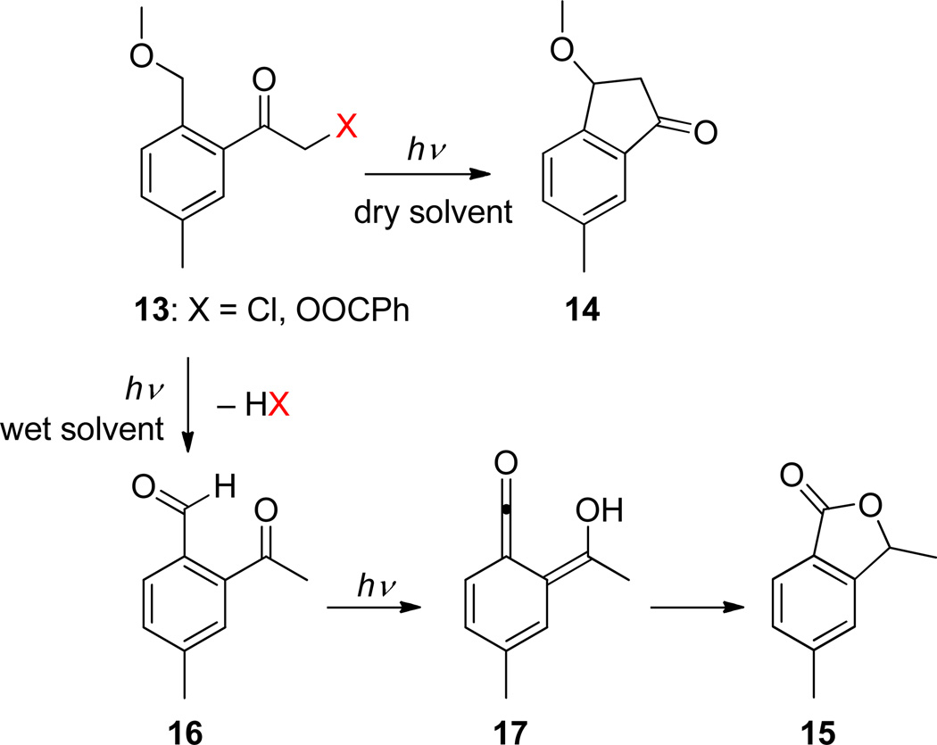 Scheme 9