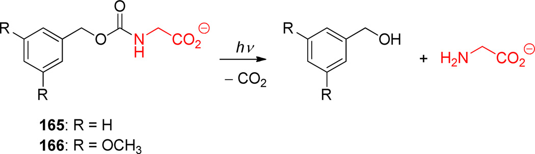 Scheme 63