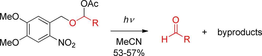 Scheme 39