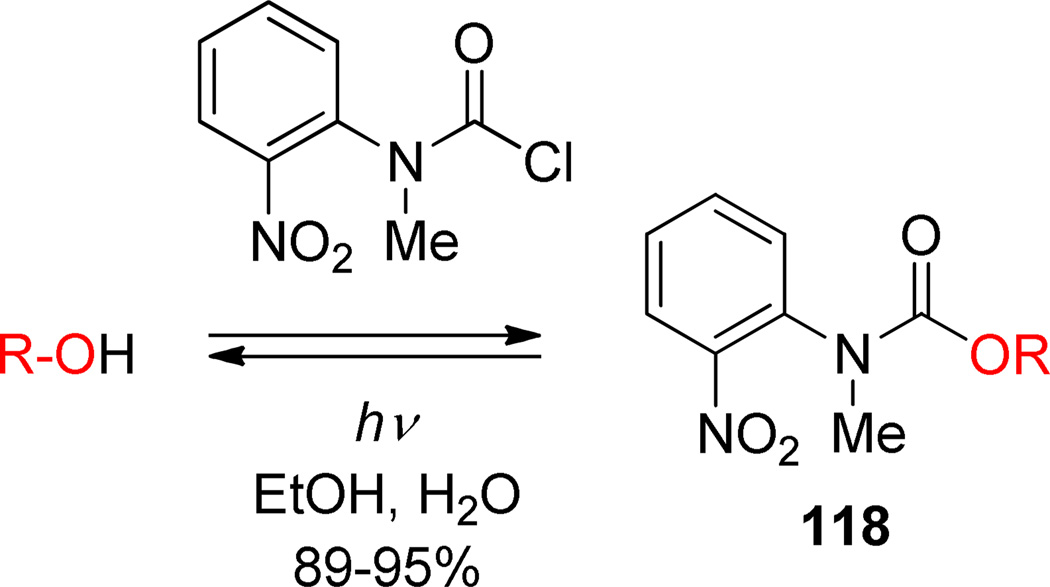 Scheme 45