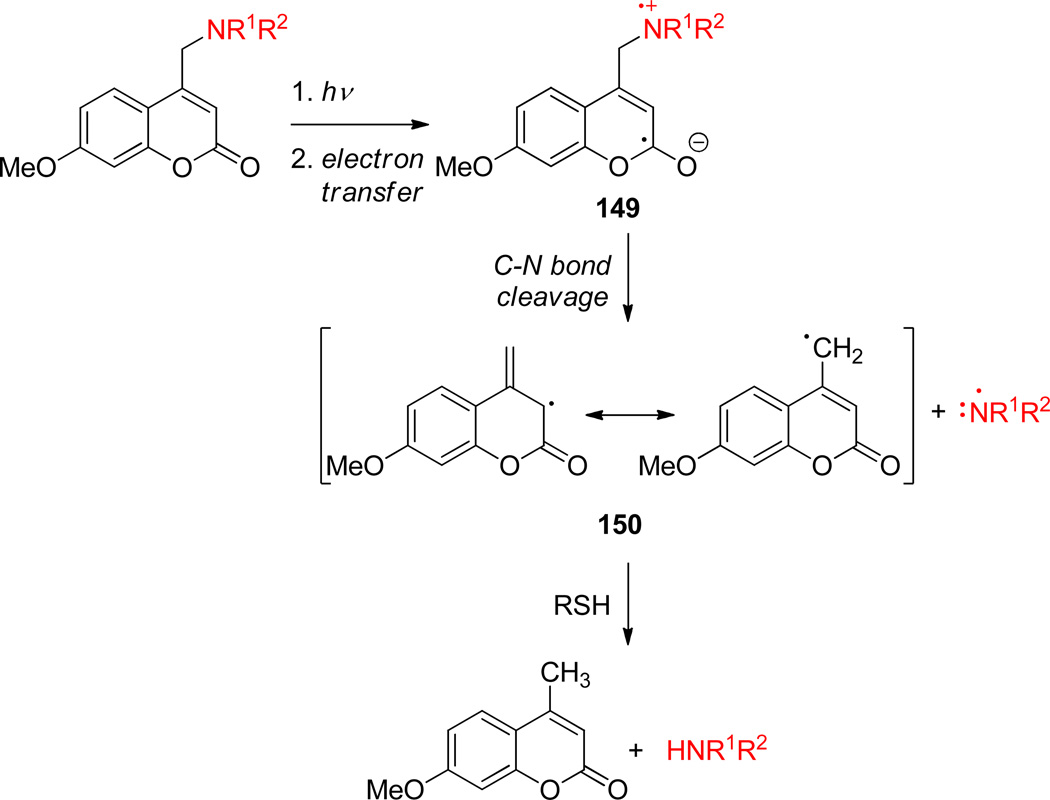 Scheme 56