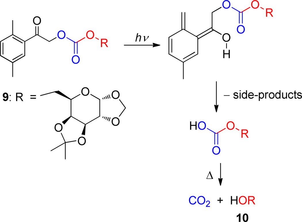 Scheme 7