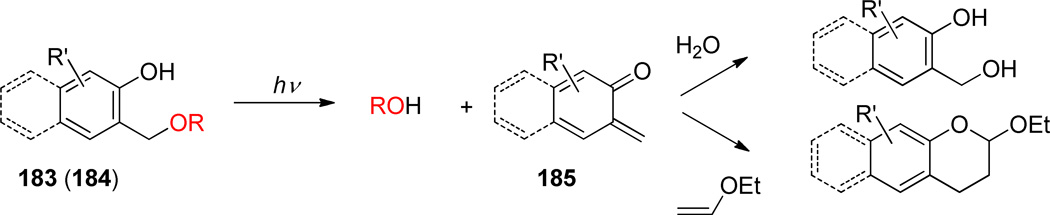 Scheme 76