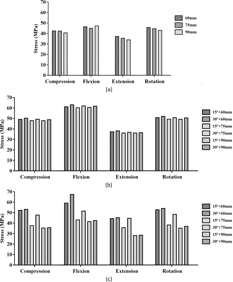 Fig 11