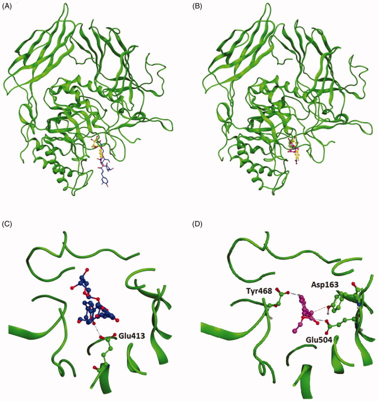 Figure 4.