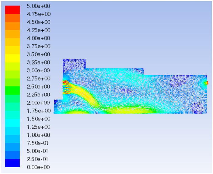 Fig 11