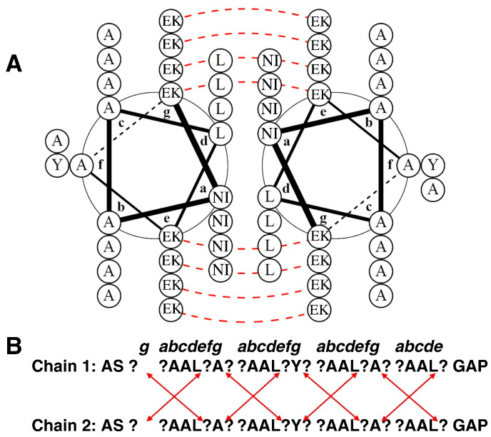 Fig. 1