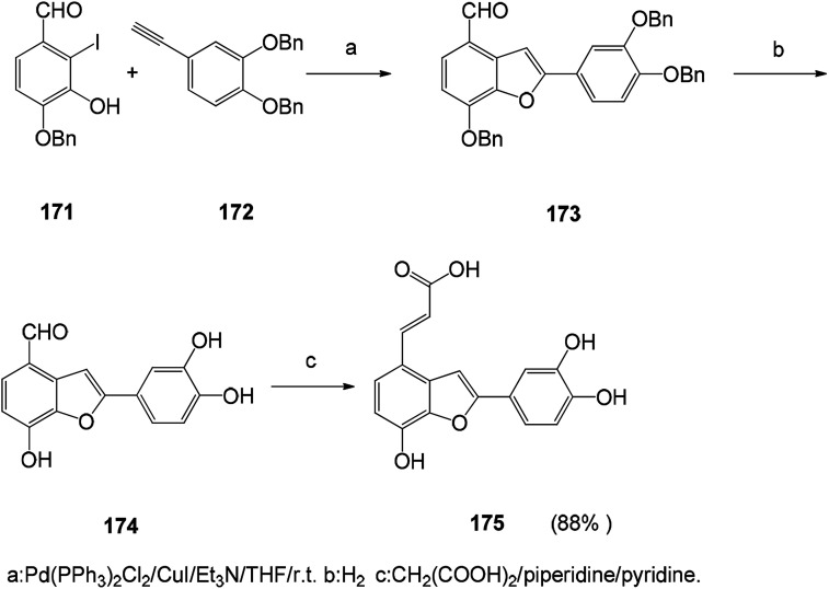 Scheme 24