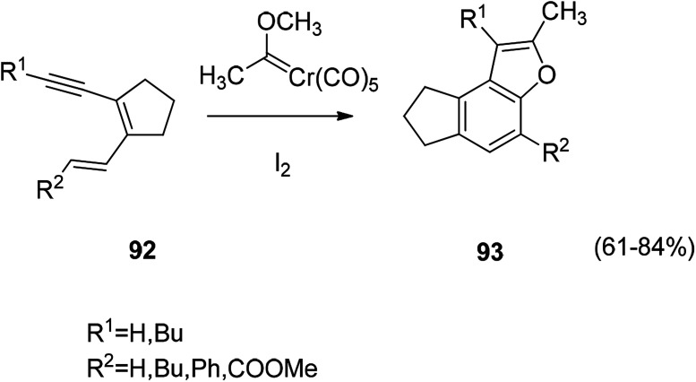 Scheme 7