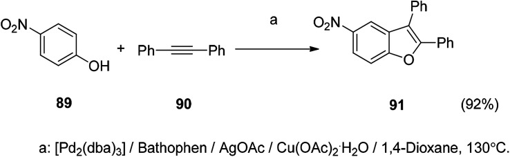 Scheme 6