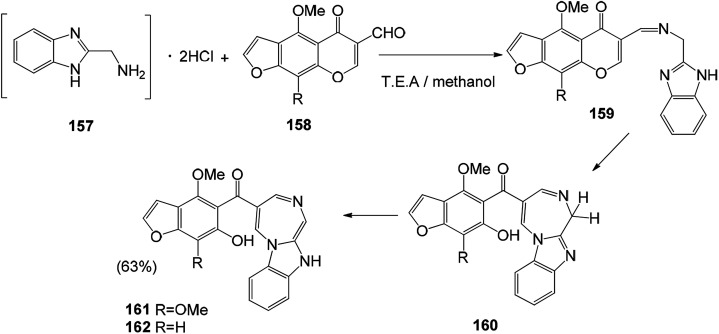 Scheme 21