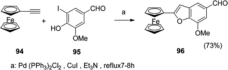 Scheme 8