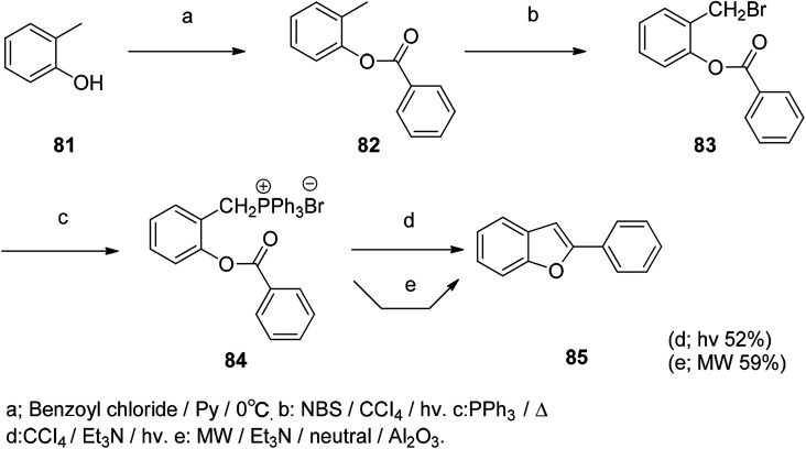 Scheme 4